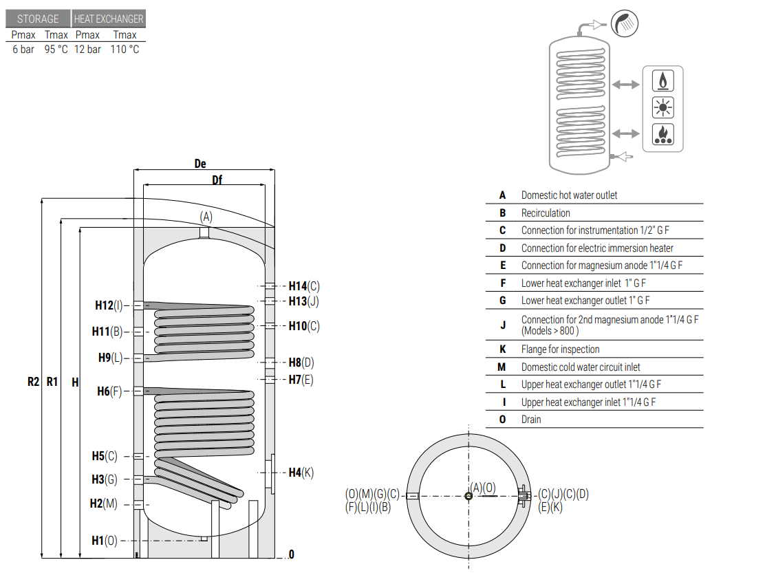 Medidas y conexiones del Interacumulador SUICALSA BOLLY 2 ST XB 200